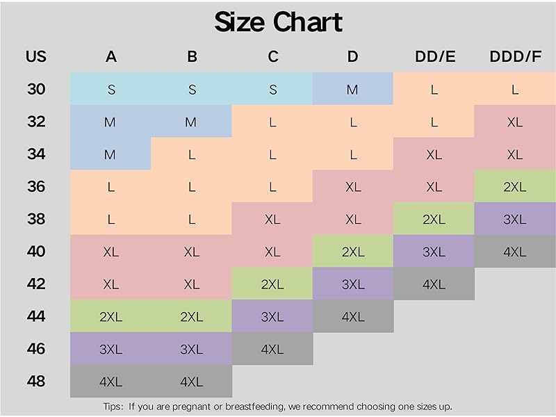 Suekaphin nursing bra size chart — how to choose the right bra size